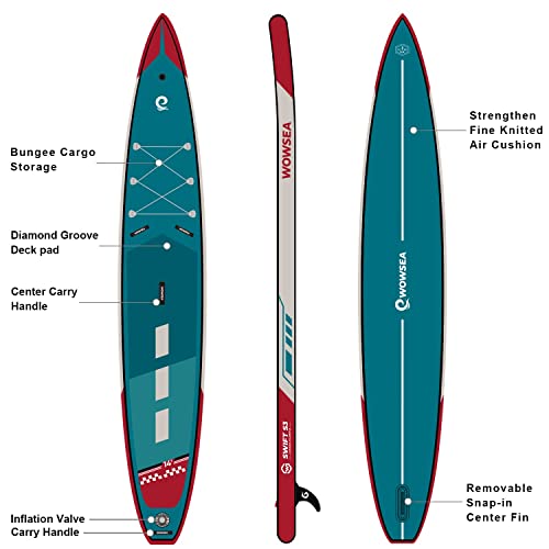 WOWSEA Swift S2 インフレータブルスタンドアップパドルボード、耐久性